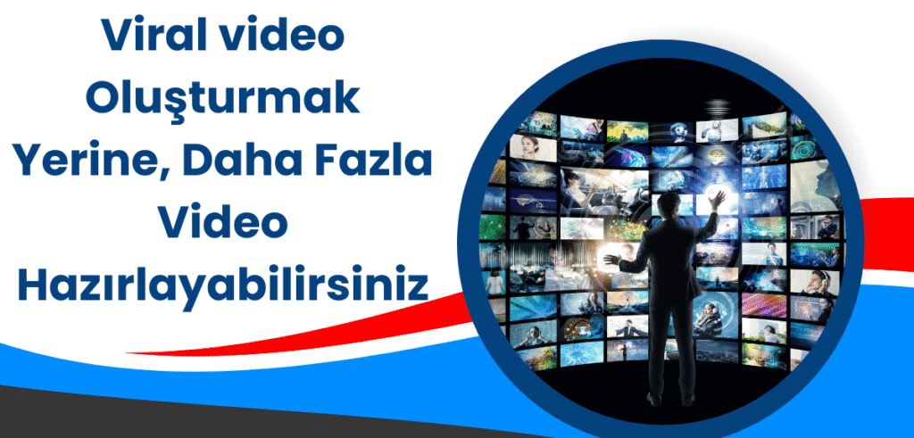 Viral video Oluşturmak Yerine, Daha Fazla Video Hazırlayabilirsiniz