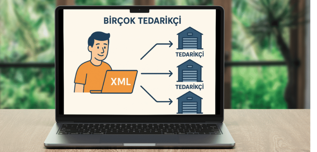 Xml Bayiliği Nedir? - Çoklu tedarikçi anlaşmaları 